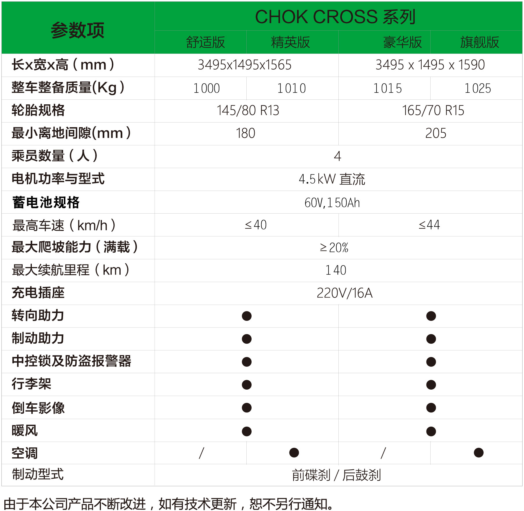澳门图纸正版图库